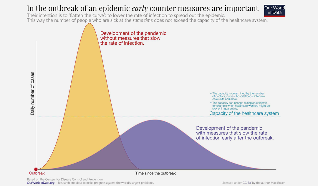 Making Sense of Coronavirus in the Labor-Climate Movement