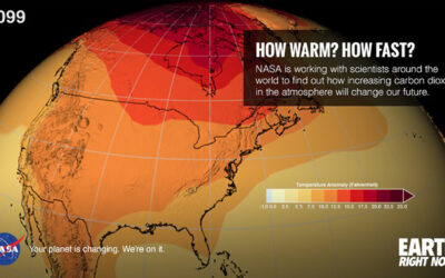 Climate Change: In Case You Haven’t Heard…